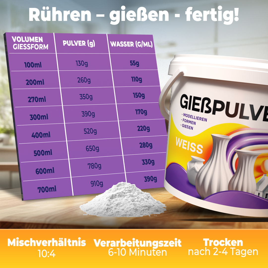 Gießpulver Weiß 1kg im Oster- SET inkl. Silikonformen