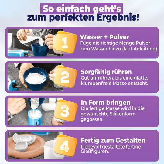 So einfach geht’s zum perfekten Ergebnis: Das Bild zeigt eine 4-Schritte-Anleitung zur Verarbeitung von Gießpulver. Zuerst wird die richtige Menge Pulver zum Wasser gegeben, anschließend sorgfältig zu einer glatten, klumpenfreien Masse verrührt. Danach wird die fertige Gießmasse in eine Silikonform gegossen. Das Ergebnis sind gleichmäßige, glatte und filigrane Gießfiguren – ideal für kreative DIY-Projekte.