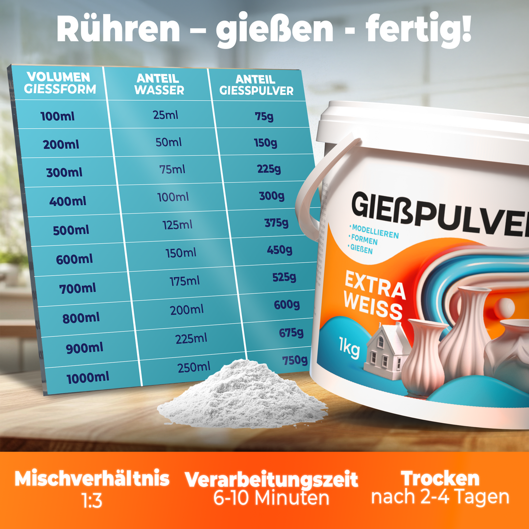 Gießpulver Extra Weiß 3kg im Oster- SET inkl. Silikonformen